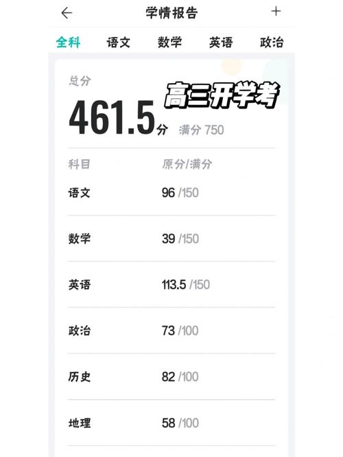 山西文科325可以上哪些