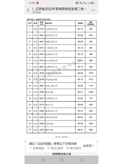 重庆有哪些体育大学二本