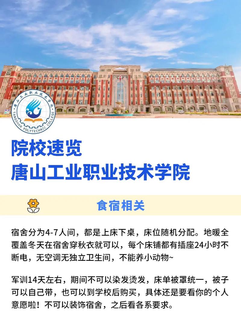 唐山有哪些民办的专科院校