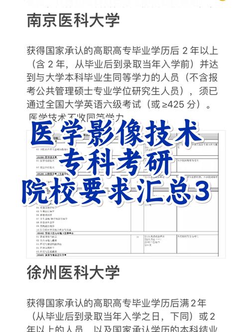 医学影像技术分为哪些学校