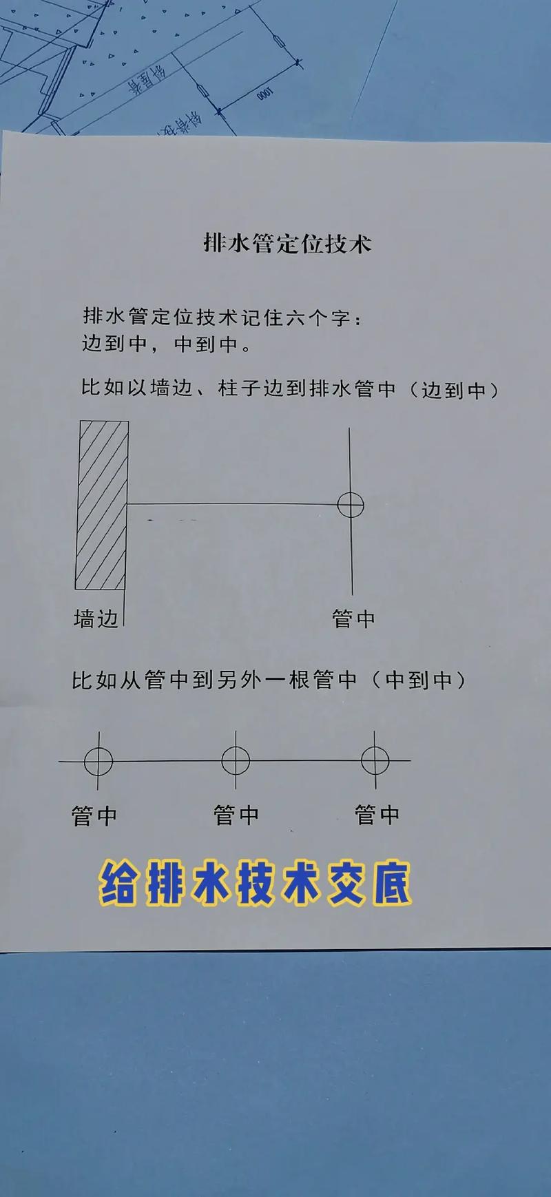 给排水属于哪个学科