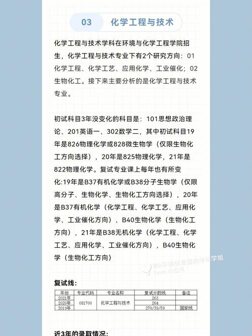 燕山大学环境专业就业怎么样