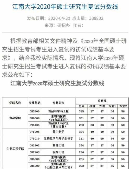 江南大学成绩单在哪里打印