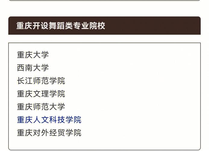 西南大学舞蹈学专业怎么样