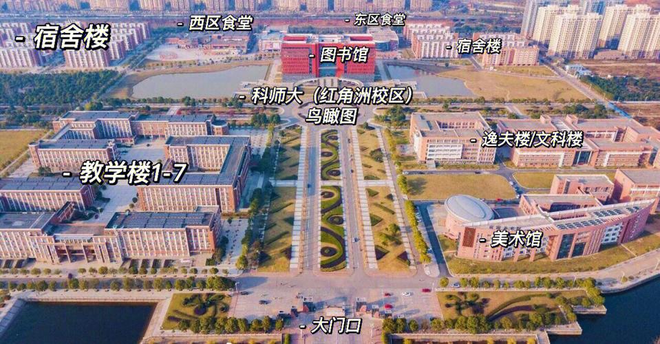 江西科技师范大学怎么进去