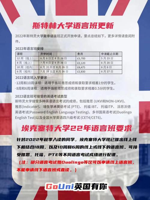 斯特林大学学费怎么样