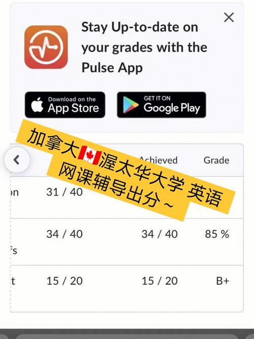 大学英语网课怎么折合分数