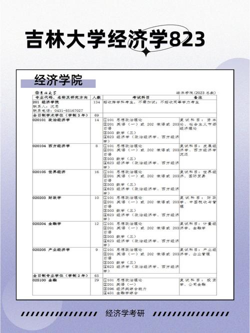 吉林水利大学在哪个城市