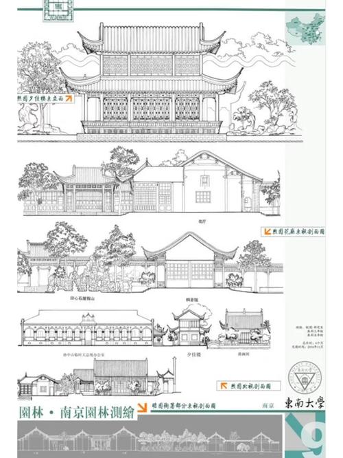 东南大学测绘工程怎么样