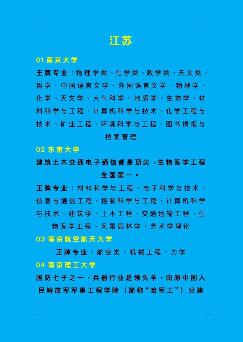 江苏有哪些大学名称及专业