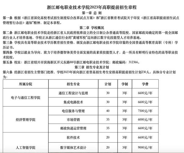 浙江邮电大学就业怎么样