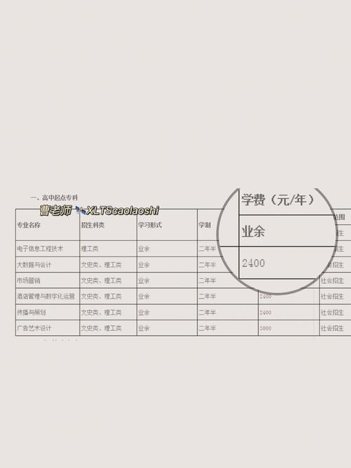 湖北大学学费多少