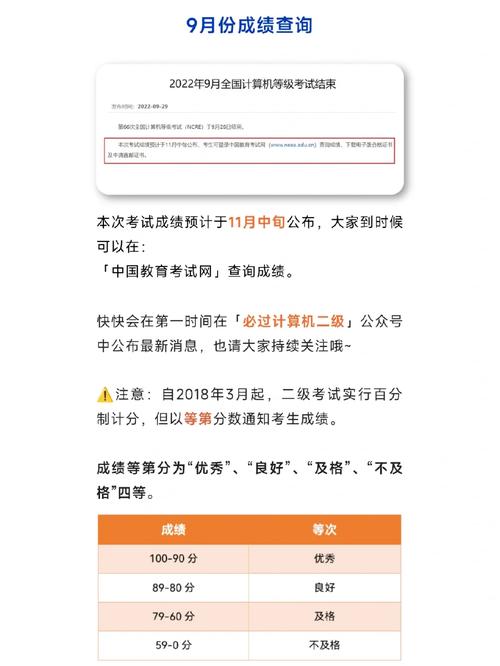 大学计算机怎么查成绩