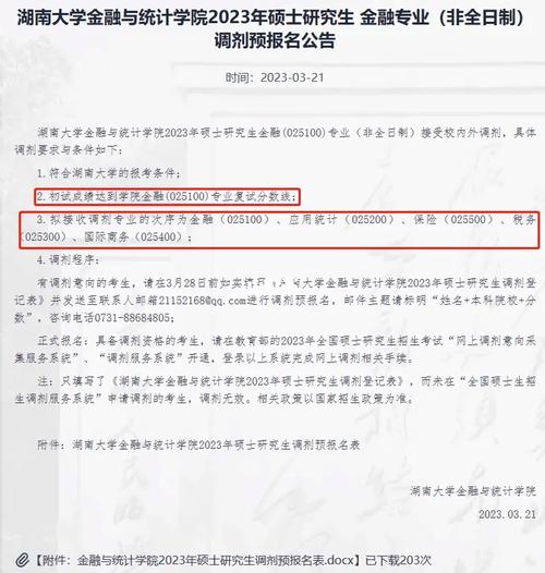 湖南大学哪个金融专业