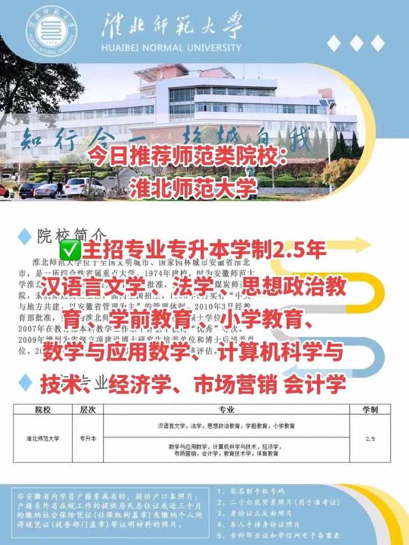 淮北师范大学信息在哪里