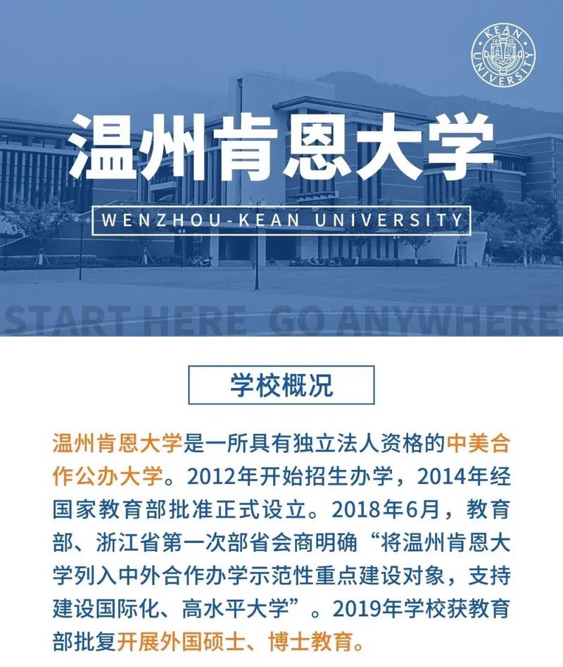 温州肯恩大学都有哪些专业