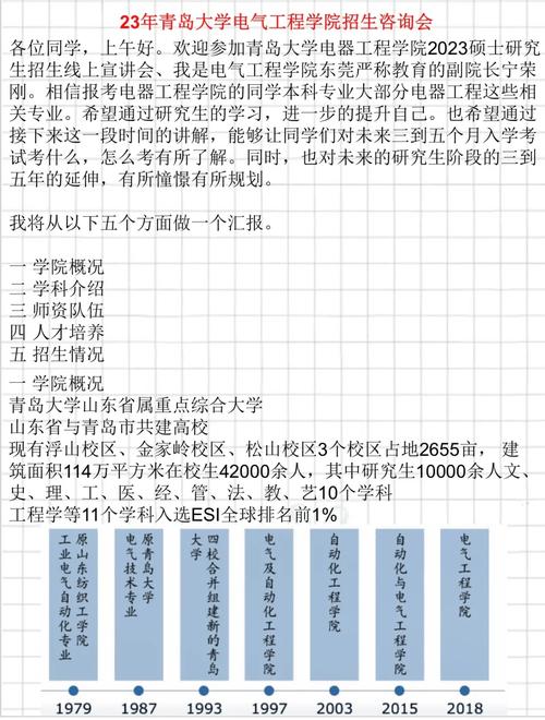 青岛大学有哪些分学院