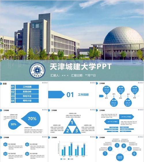 天津城建大学就业怎么样