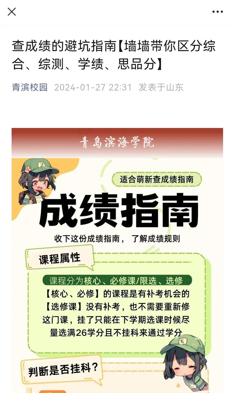 兰州大学怎么查综测排名