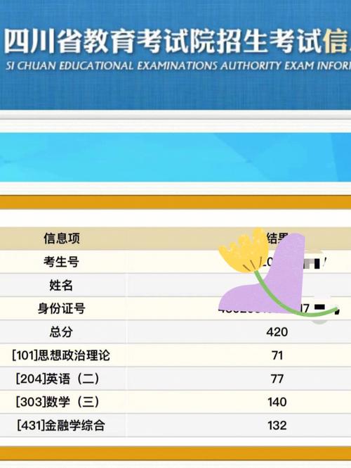 西南财经大学怎么改密码