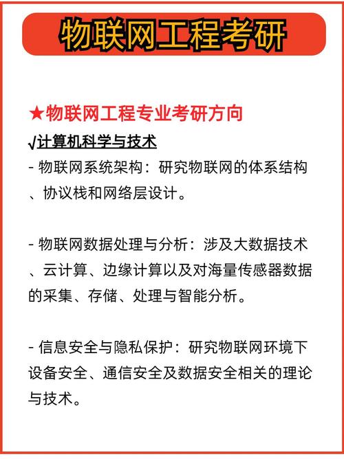 物联网工程哪个学校好考研