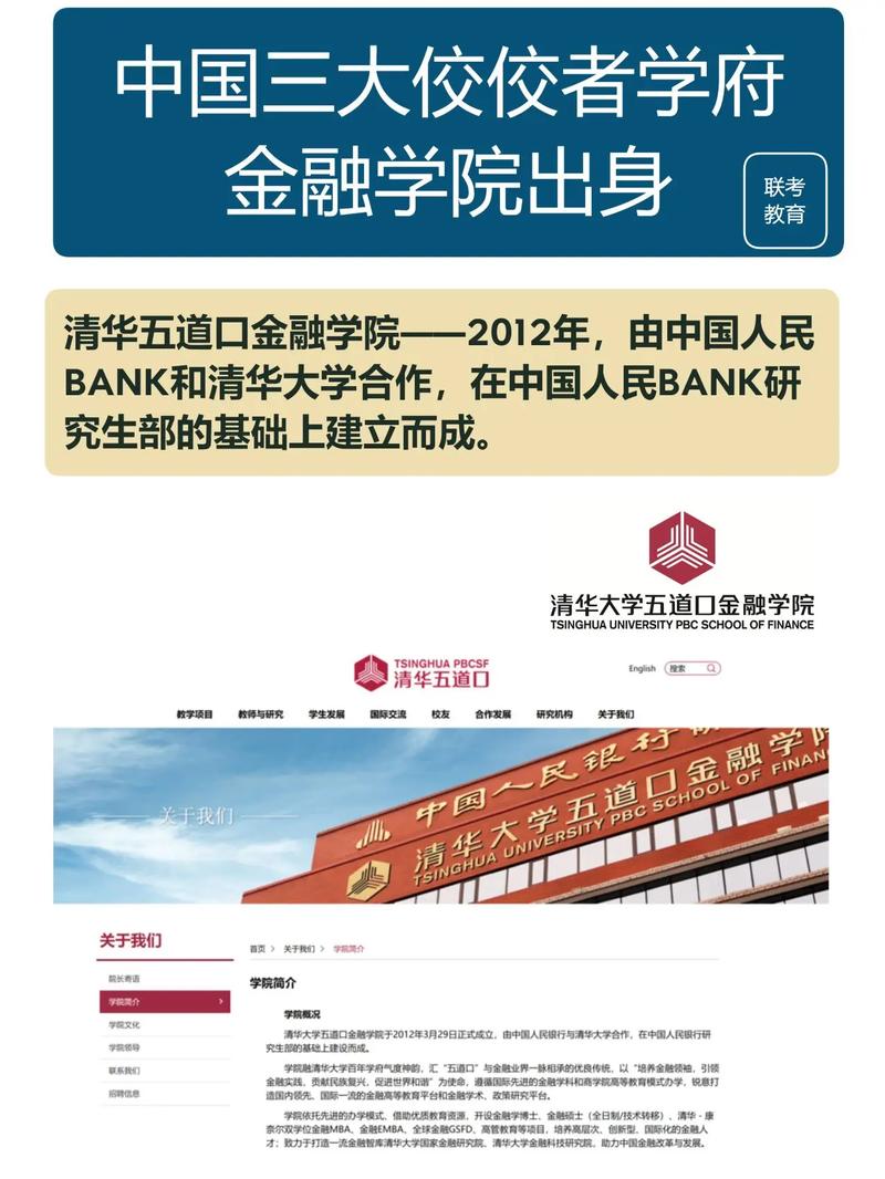 哪些金融学院是公办