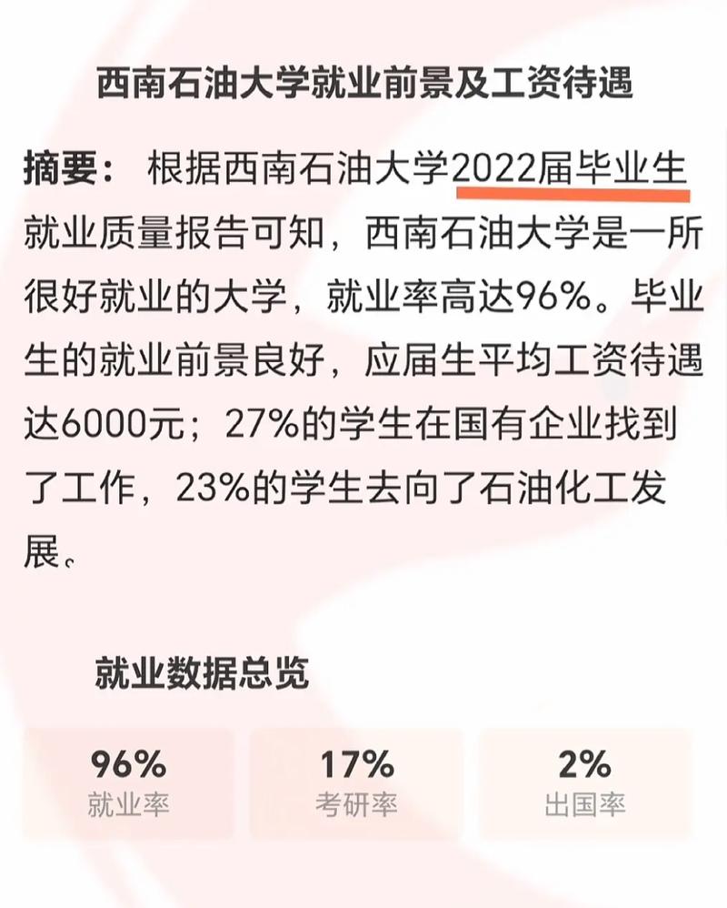 西南石油大学就业怎么样