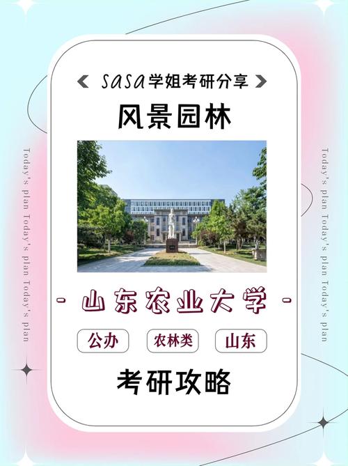 山农园林专业哪个学院