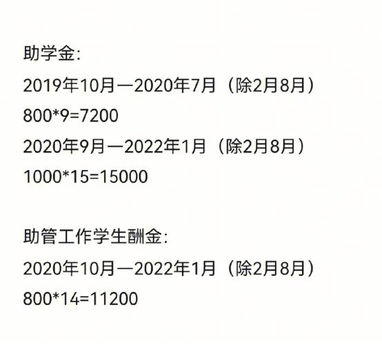 杭电助学金怎么发的