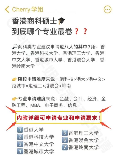 香港电子商务硕士怎么样