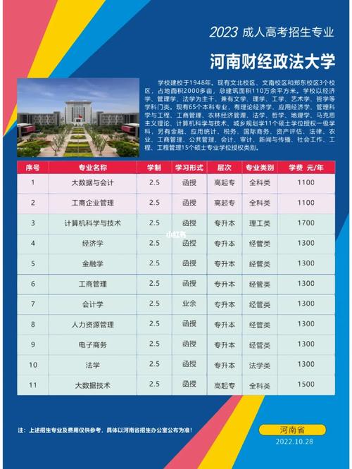 河南法学类大学有哪些