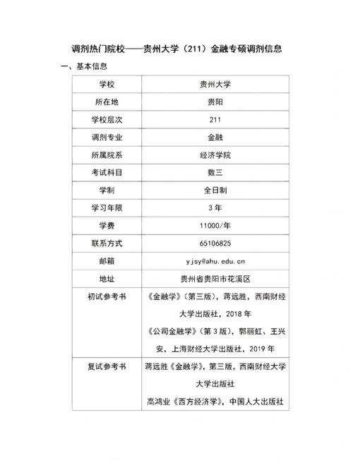 贵大财政学类怎么样