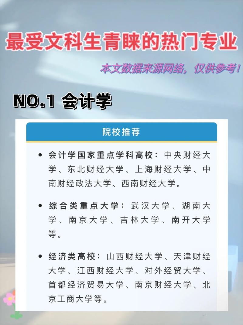 文科政治大学有哪些专业