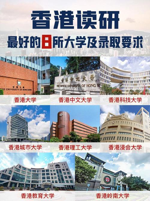 香港哪个学校研究生好