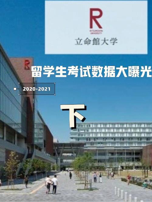 立命馆大学多少分