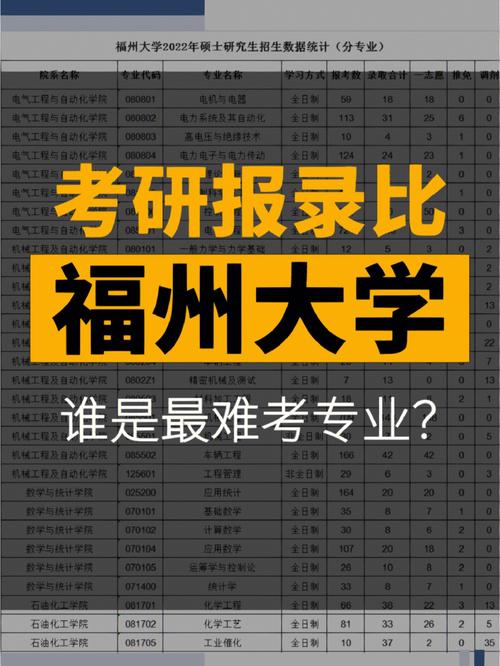 福州大学邹雄是哪里人