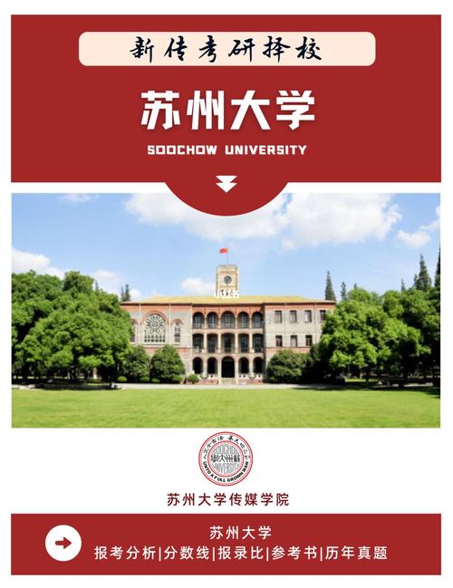 新苏州大学属于哪个区