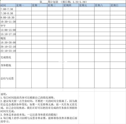 研究生项目进度安排怎么写