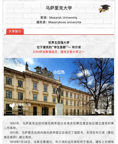 马萨里克大学怎么样