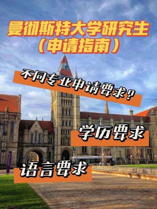 考研英国哪个大学