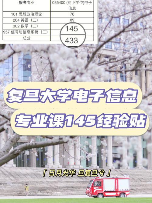 复旦有电子信息学哪些