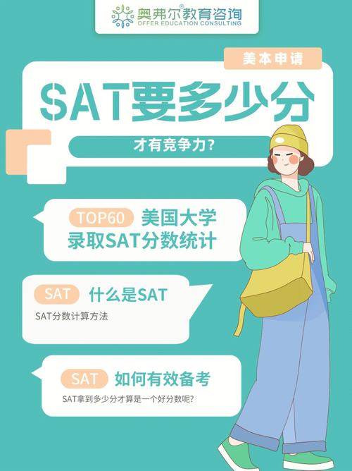 sat delay 成绩差距大一般多久