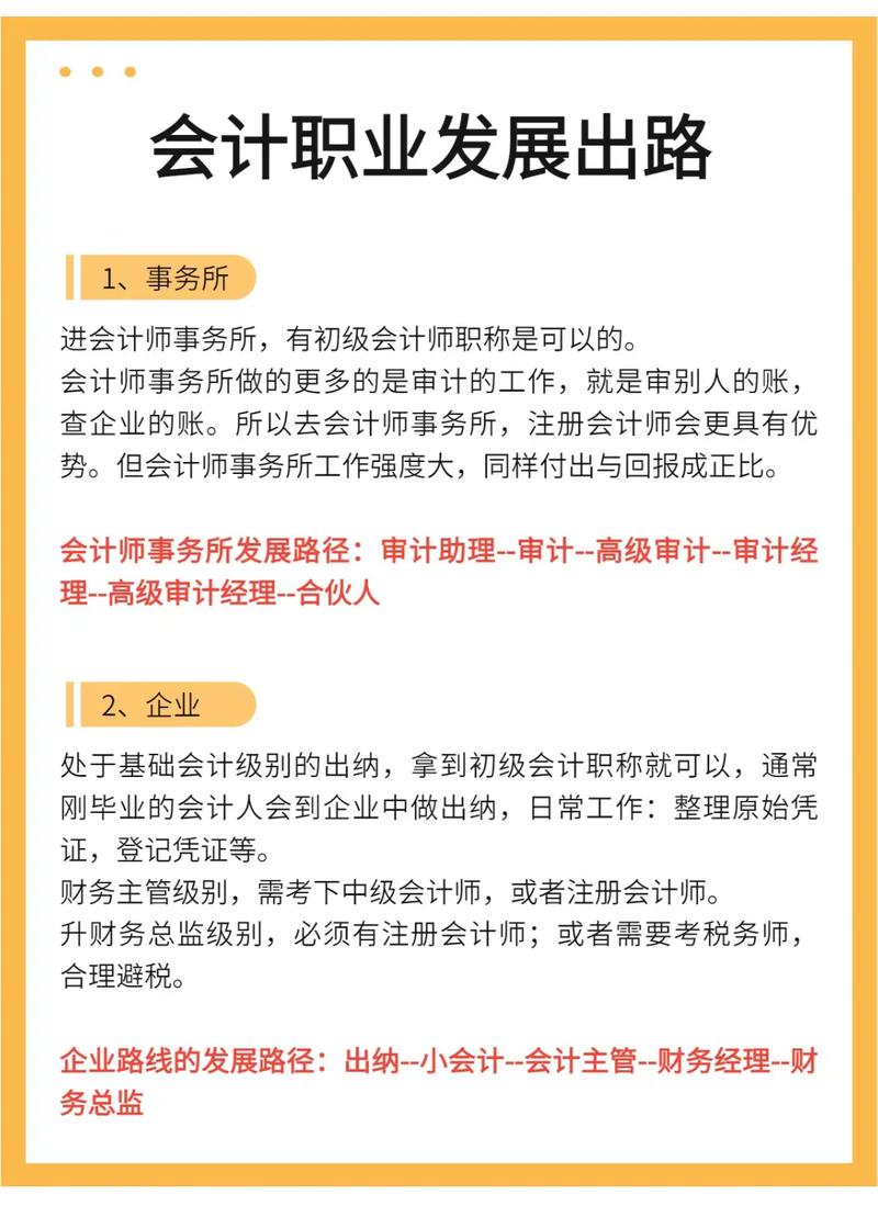 毕业生失业怎么办理流程