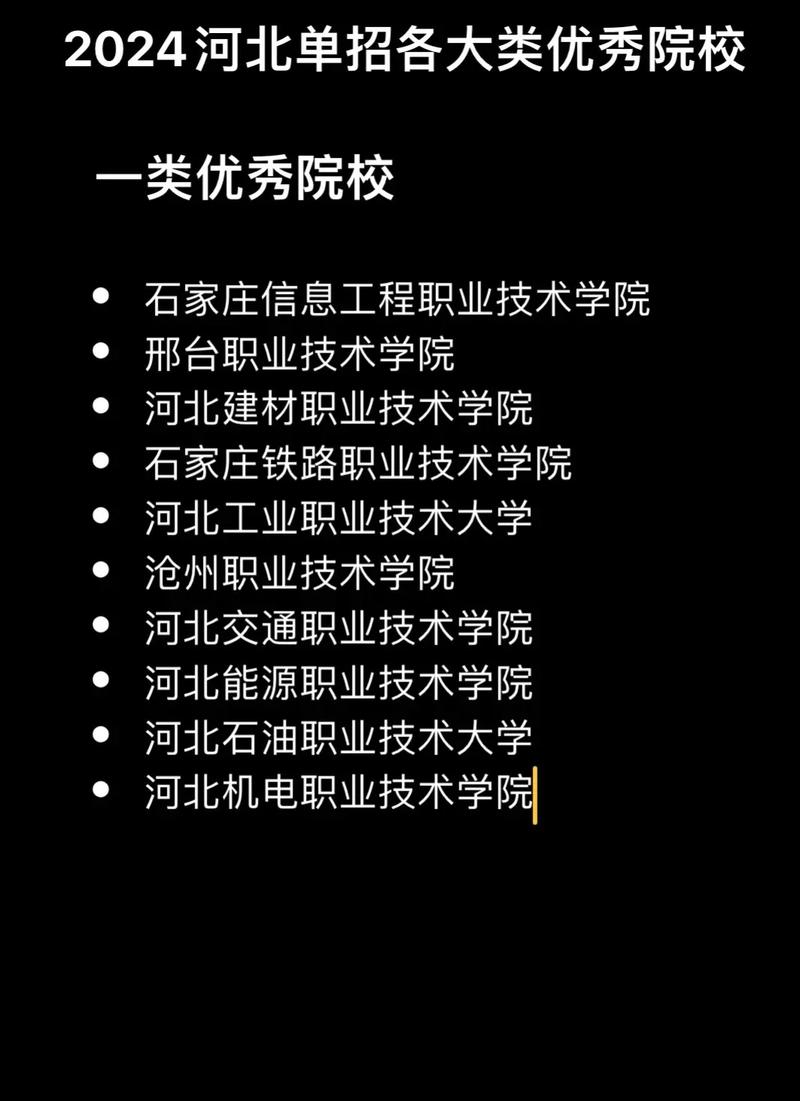 石家庄职业设计学院怎么样