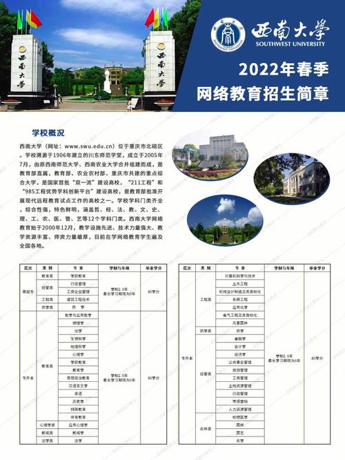 西南大学学生处官网在哪里