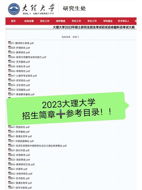 大理大学大学考研怎么样