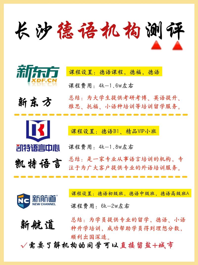 湖南省哪里有学德语的学校