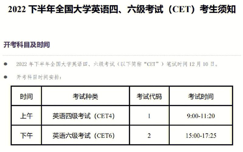 忘了英语准考证号怎么办