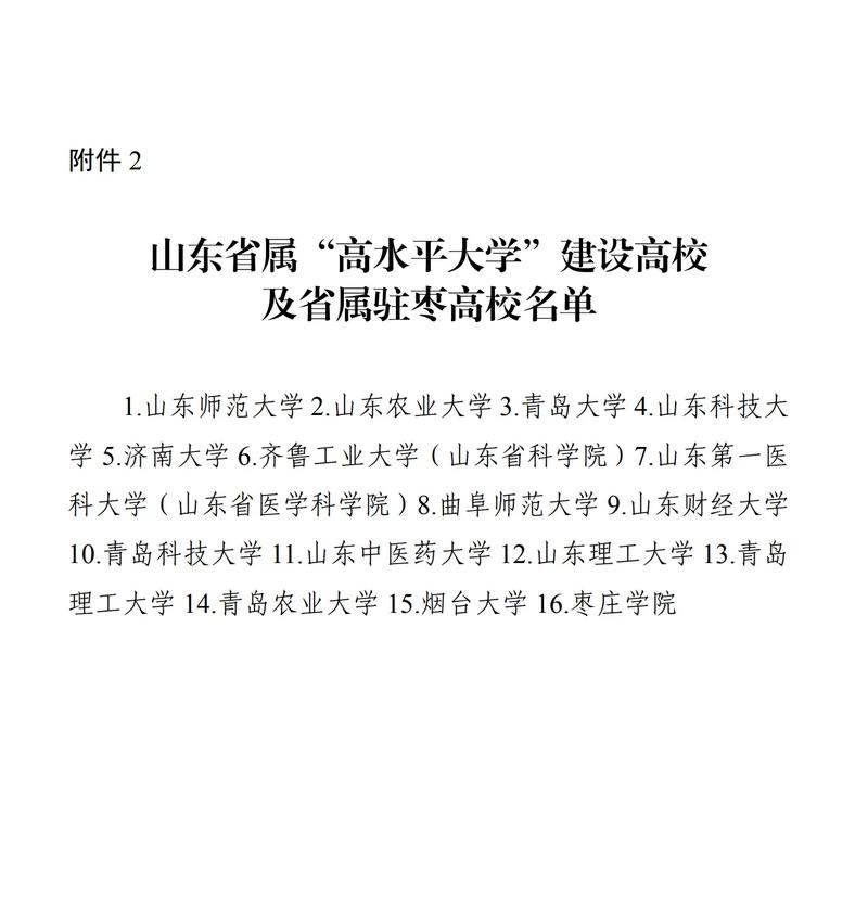 山东省枣庄有哪些大学