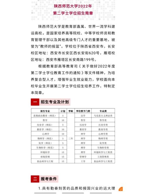 陕西师大双学位怎么报考